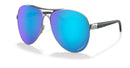 Oakley Eyewear - Feedback
