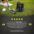 Titan Slope Rangefinder